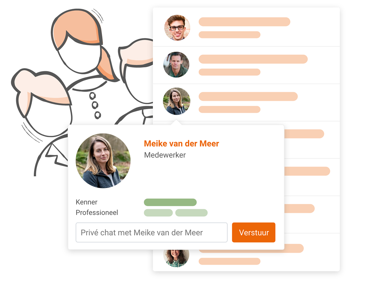 Illustratie Wie is wie